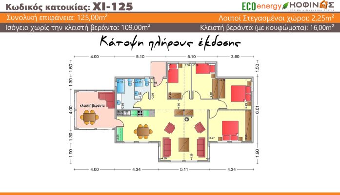 Prokataskeuasmena spitia KOFINAS SA, Energeiaki apodosi, antiseismika, xamili katanalwsi, villa,oikologiki katoikia
