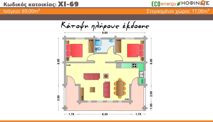 Prokataskeuasmena spitia KOFINAS SA, Energeiaki apodosi, antiseismika, xamili katanalwsi, villa,oikologiki katoikia