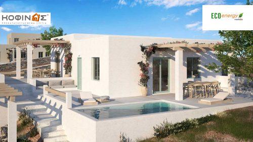 Prokataskeuasmena spitia KOFINAS SA, Energeiaki apodosi, antiseismika, xamili katanalwsi, villa,oikologiki katoikia