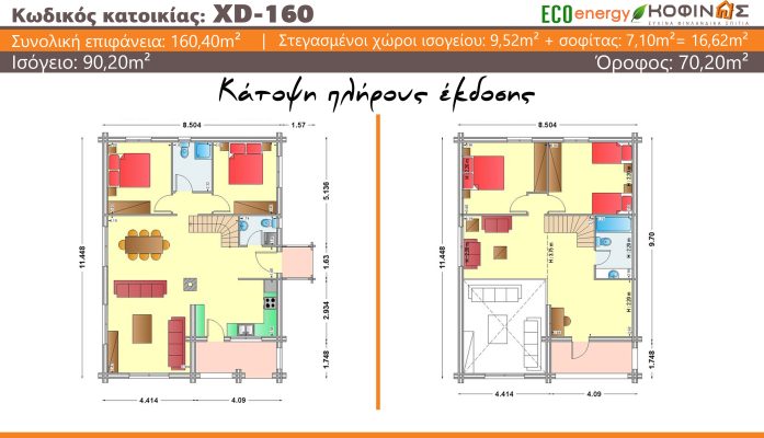 Prokataskeuasmena spitia KOFINAS SA, Energeiaki apodosi, antiseismika, xamili katanalwsi, villa,oikologiki katoikia