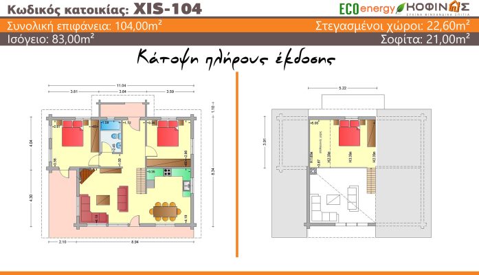 Prokataskeuasmena spitia KOFINAS SA, Energeiaki apodosi, antiseismika, xamili katanalwsi, villa,oikologiki katoikia
