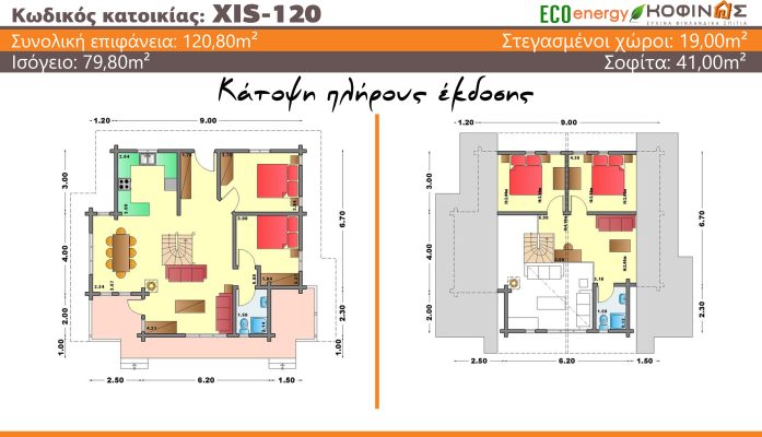 Prokataskeuasmena spitia KOFINAS SA, Energeiaki apodosi, antiseismika, xamili katanalwsi, villa,oikologiki katoikia