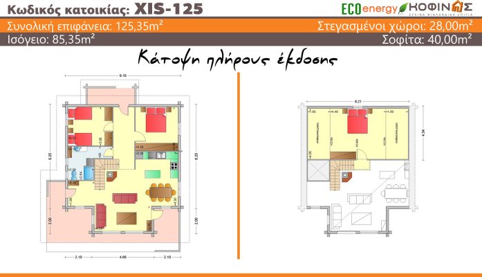 Prokataskeuasmena spitia KOFINAS SA, Energeiaki apodosi, antiseismika, xamili katanalwsi, villa,oikologiki katoikia
