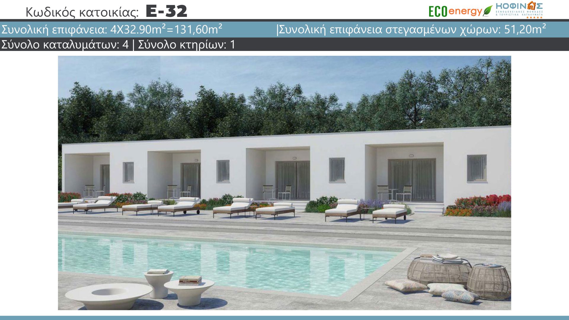 Συγκρότημα Κατοικιών E-32, συνολικής επιφάνειας 4 x 32,90 = 131,60 τ.μ. , συνολική επιφάνεια στεγασμένων χώρων 51.20 m²