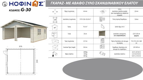 Prokataskeuasmena spitia KOFINAS SA, Energeiaki apodosi, antiseismika, xamili katanalwsi, villa,oikologiki katoikia