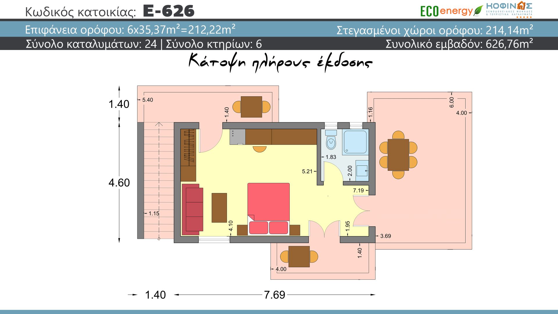 Συγκρότημα κατοικιών E-626, συνολικής επιφάνειας (18×23,03)+(6×35.37) = 626,75 τ.μ., συνολική επιφάνεια στεγασμένων χώρων 28,26 τ.μ., μπαλκόνια 214,14 τ.μ.