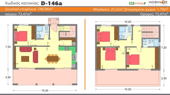 Grundriss eines neuen Wohnhauses nach Kostenvoranschlag - KOFINAS - So wird Zukunft gebaut