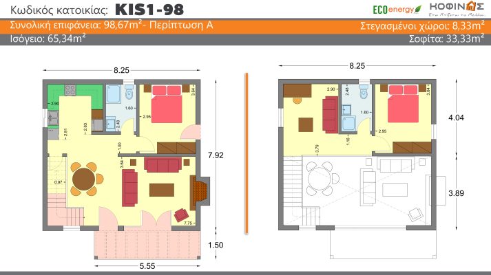 Price list-floor plan ΚIS1-98 -series KIS1 (with Roof). KOFINAS This is how the future is built...