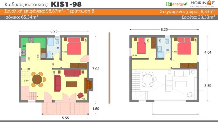 Price list-floor plan ΚIS1-98 -series KIS1 (with Roof). KOFINAS This is how the future is built...