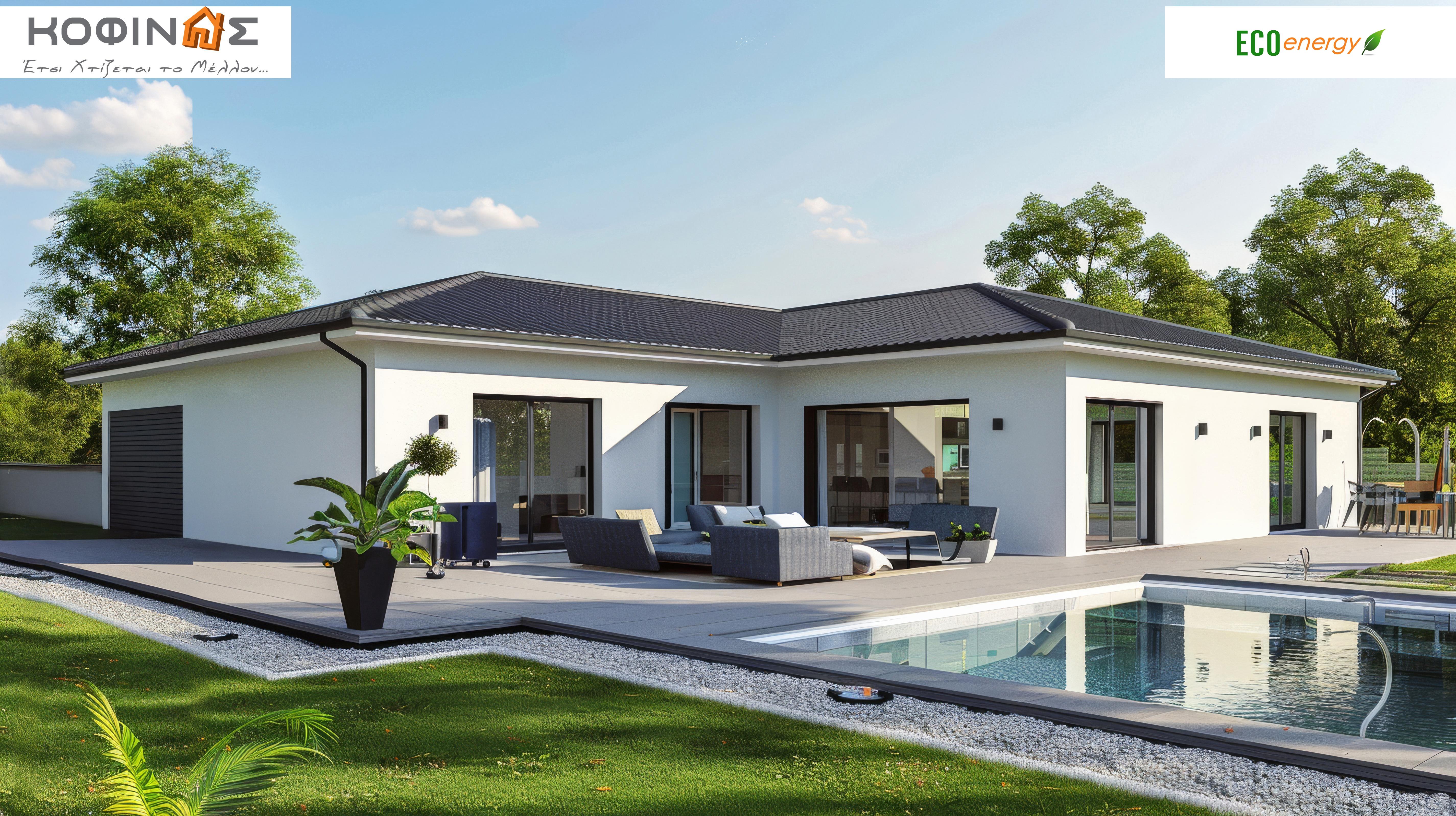 Price list-series KI1 (with Roof). KOFINAS This is how the future is built...