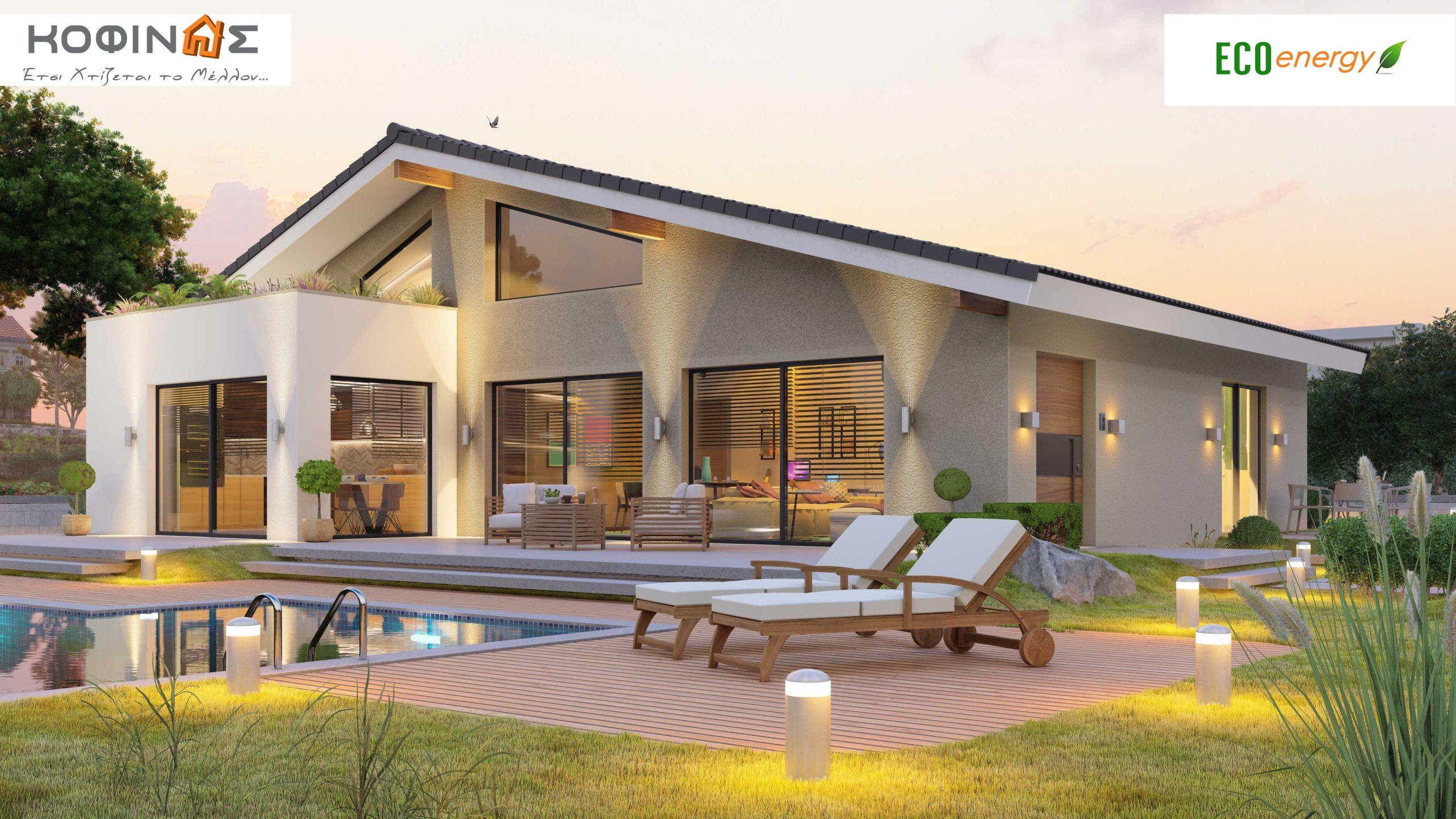 Price list - KΙ3 series (with Roof and Terrace). KOFINAS This is how the future is built...