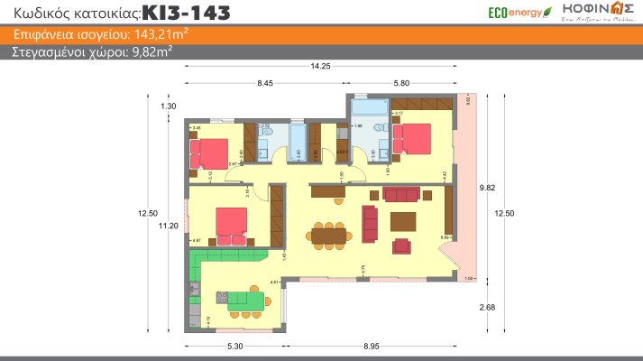 Price list-floor plan KI3-143 -series KI3 (with Roof and Terrace). KOFINAS This is how the future is built...