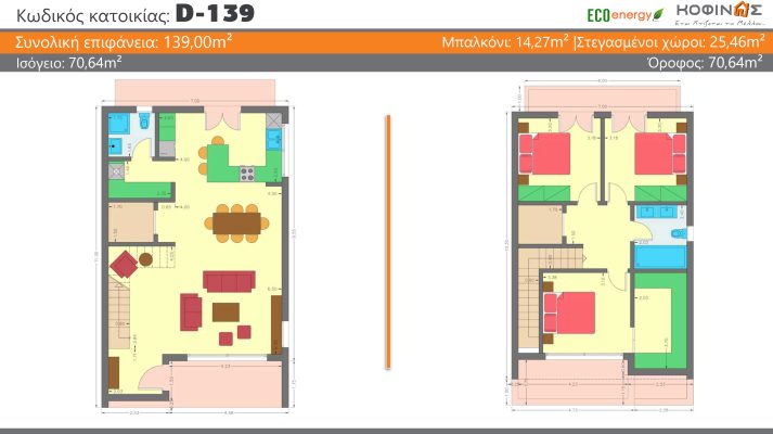 Grundriss eines neuen Wohnhauses nach Kostenvoranschlag - KOFINAS - So wird Zukunft gebaut