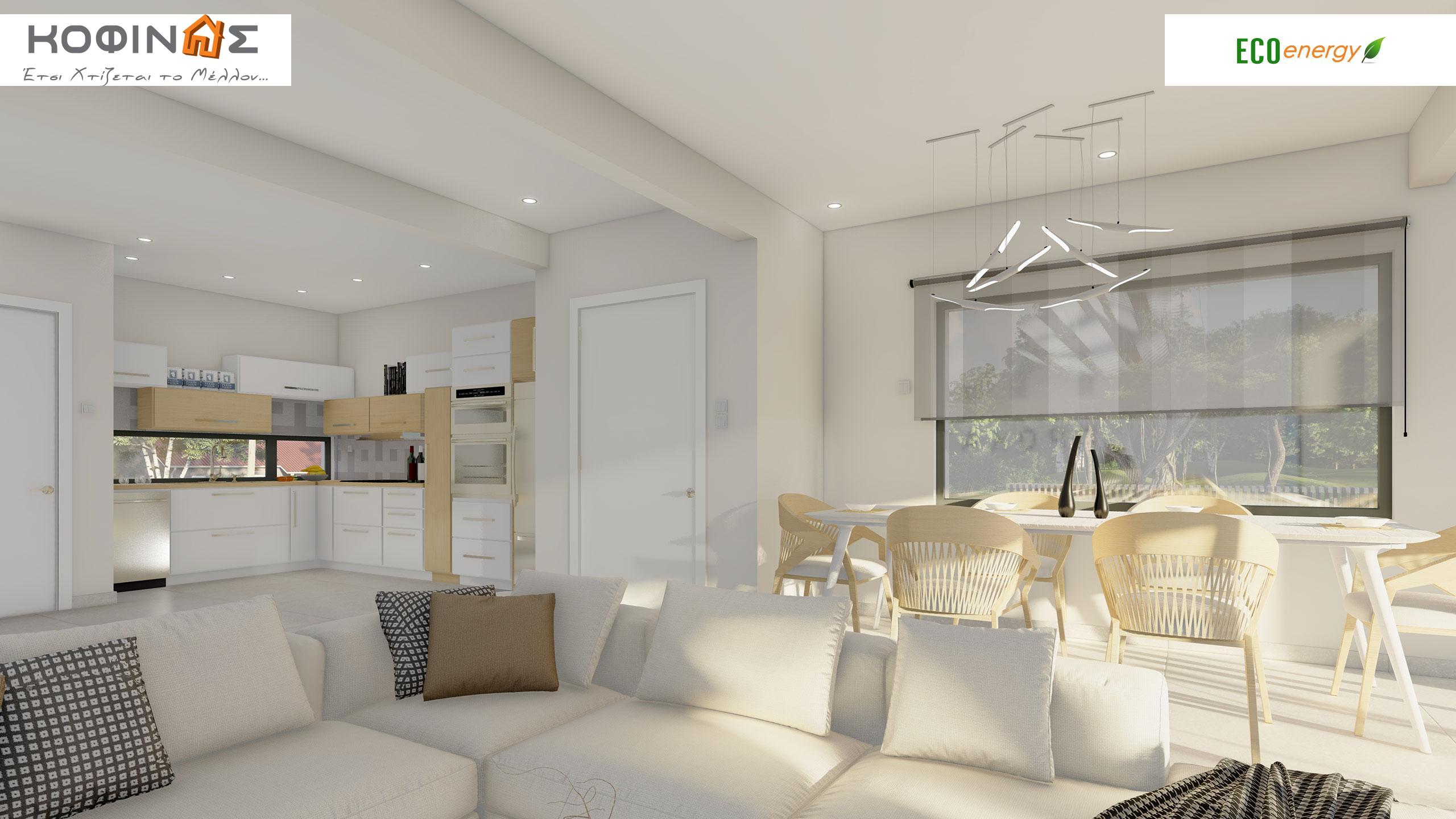 Prokataskeuasmena spitia KOFINAS SA, Energeiaki apodosi, antiseismika, xamili katanalwsi, villa,oikologiki katoikia