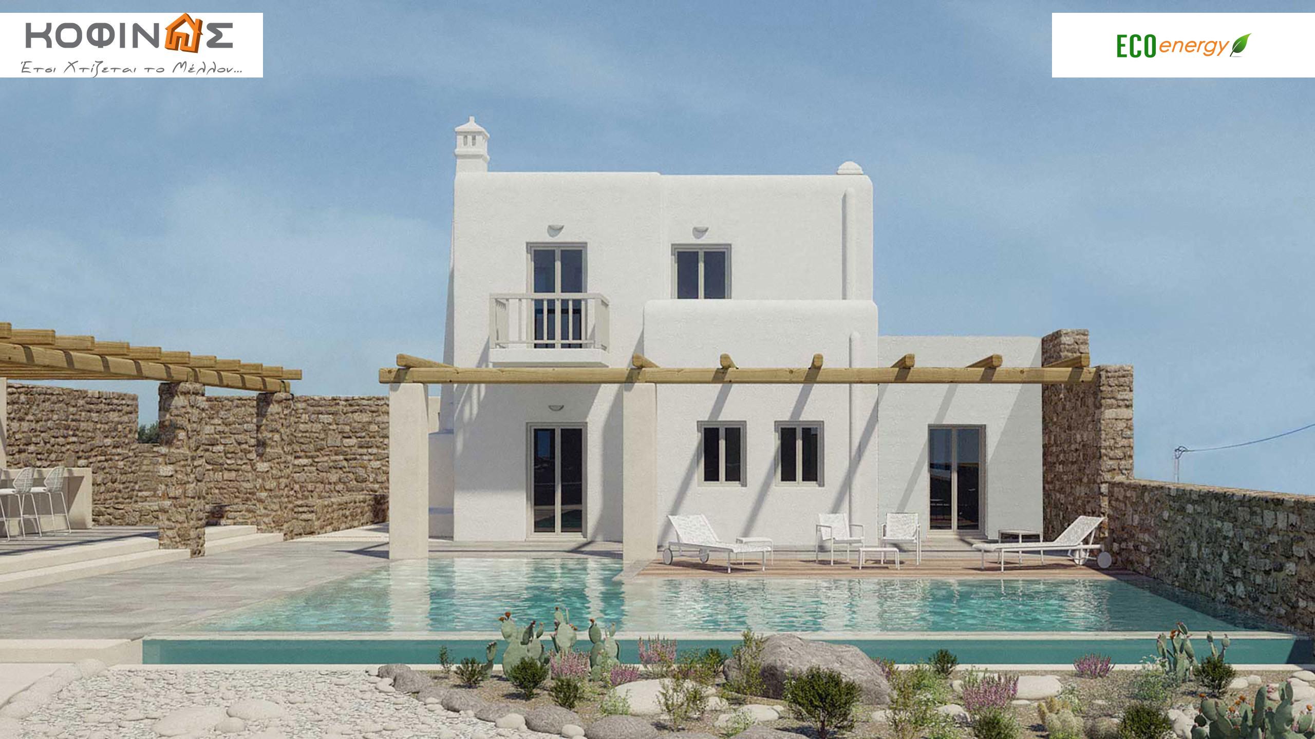 Prokataskeuasmena spitia KOFINAS SA, Energeiaki apodosi, antiseismika, xamili katanalwsi, Villa, oikologiki katoikia