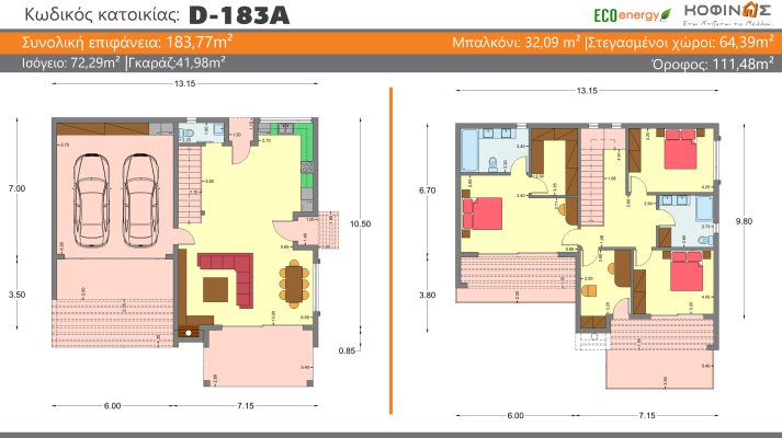 Prokataskeuasmena spitia KOFINAS SA, Energy apodosi, antiseismic, xamili katanalwsi, villa, oikologiki katoikia