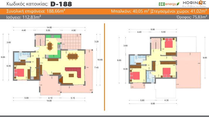 Prokataskeuasmena spitia KOFINAS SA, Energy apodosi, antiseismic, xamili katanalwsi, villa, oikologiki katoikia
