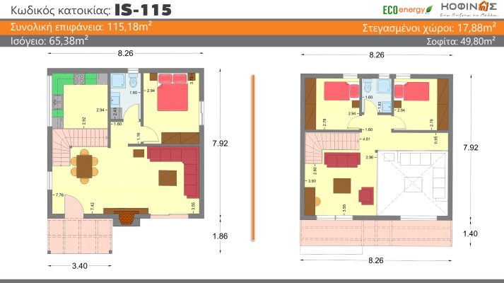 Prokataskeuasmena spitia KOFINAS SA, Energy apodosi, antiseismic, xamili katanalwsi, villa, oikologiki katoikia