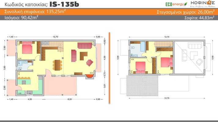 Prokataskeuasmena spitia KOFINAS SA, Energy apodosi, antiseismic, xamili katanalwsi, villa, oikologiki katoikia