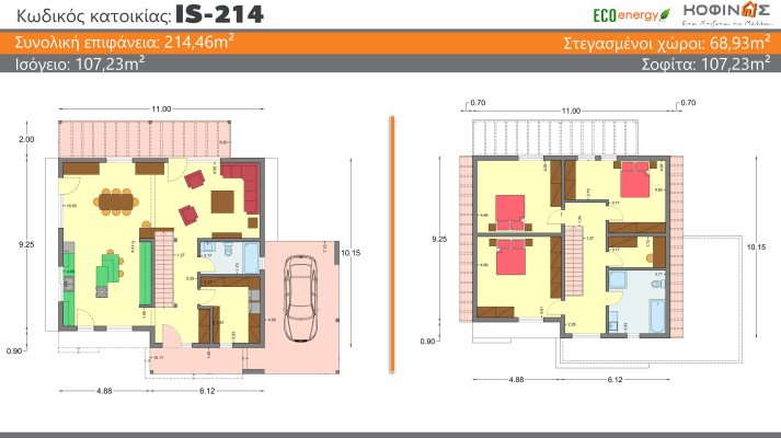 Prokataskeuasmena spitia KOFINAS SA, Energy apodosi, antiseismic, xamili katanalwsi, villa, oikologiki katoikia
