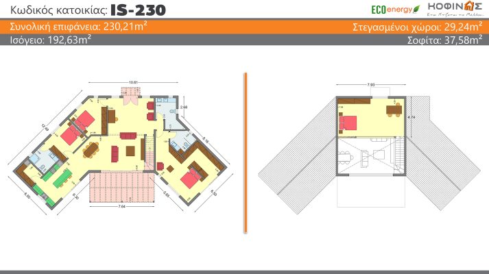Prokataskeuasmena spitia KOFINAS SA, Energy apodosi, antiseismic, xamili katanalwsi, villa, oikologiki katoikia