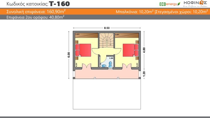 Prokataskeuasmena spitia KOFINAS SA, Energeiaki apodosi, antiseismika, xamili katanalwsi, villa,oikologiki katoikia