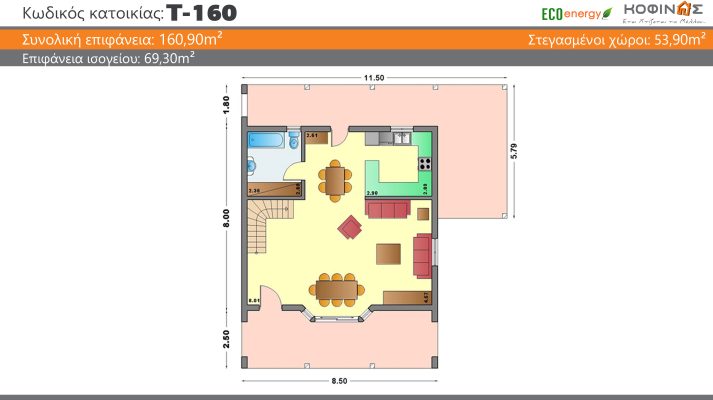 Prokataskeuasmena spitia KOFINAS SA, Energeiaki apodosi, antiseismika, xamili katanalwsi, villa,oikologiki katoikia