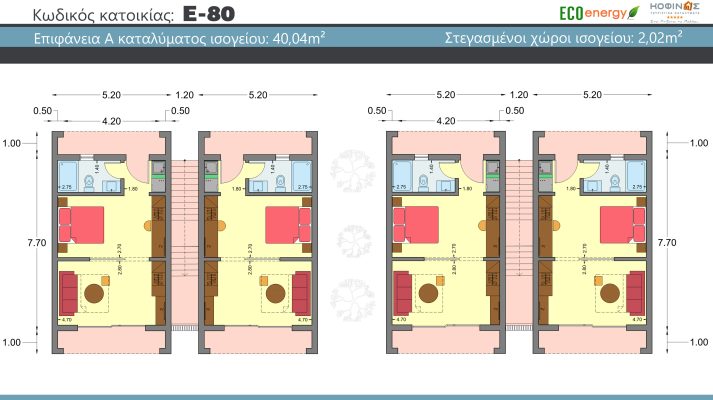 Hotely panelové domy Kofinas-toyristika katalymata-turistické ubytování-turistické ubytování Kofinas s kódem E-80
