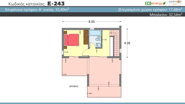 Prokataskeuasmena spitia KOFINAS SA, Energeiaki apodosi, antiseismika, xamili katanalwsi, villa,oikologiki katoikia