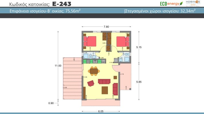 Prokataskeuasmena spitia KOFINAS SA, Energeiaki apodosi, antiseismika, xamili katanalwsi, villa,oikologiki katoikia
