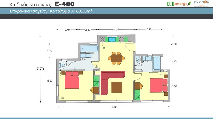Prokataskeuasmena spitia KOFINAS SA, Energeiaki apodosi, antiseismika, xamili katanalwsi, villa,oikologiki katoikia
