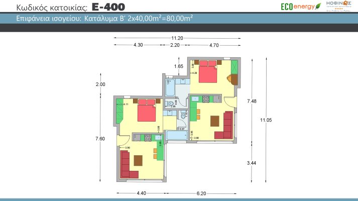 Prokataskeuasmena spitia KOFINAS SA, Energeiaki apodosi, antiseismika, xamili katanalwsi, villa,oikologiki katoikia