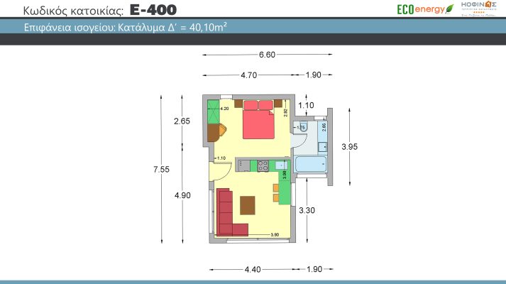 Prokataskeuasmena spitia KOFINAS SA, Energeiaki apodosi, antiseismika, xamili katanalwsi, villa,oikologiki katoikia