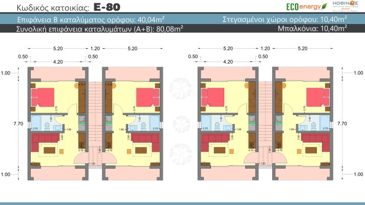 Hotely panelové domy Kofinas-toyristika katalymata-turistické ubytování-turistické ubytování Kofinas s kódem E-80