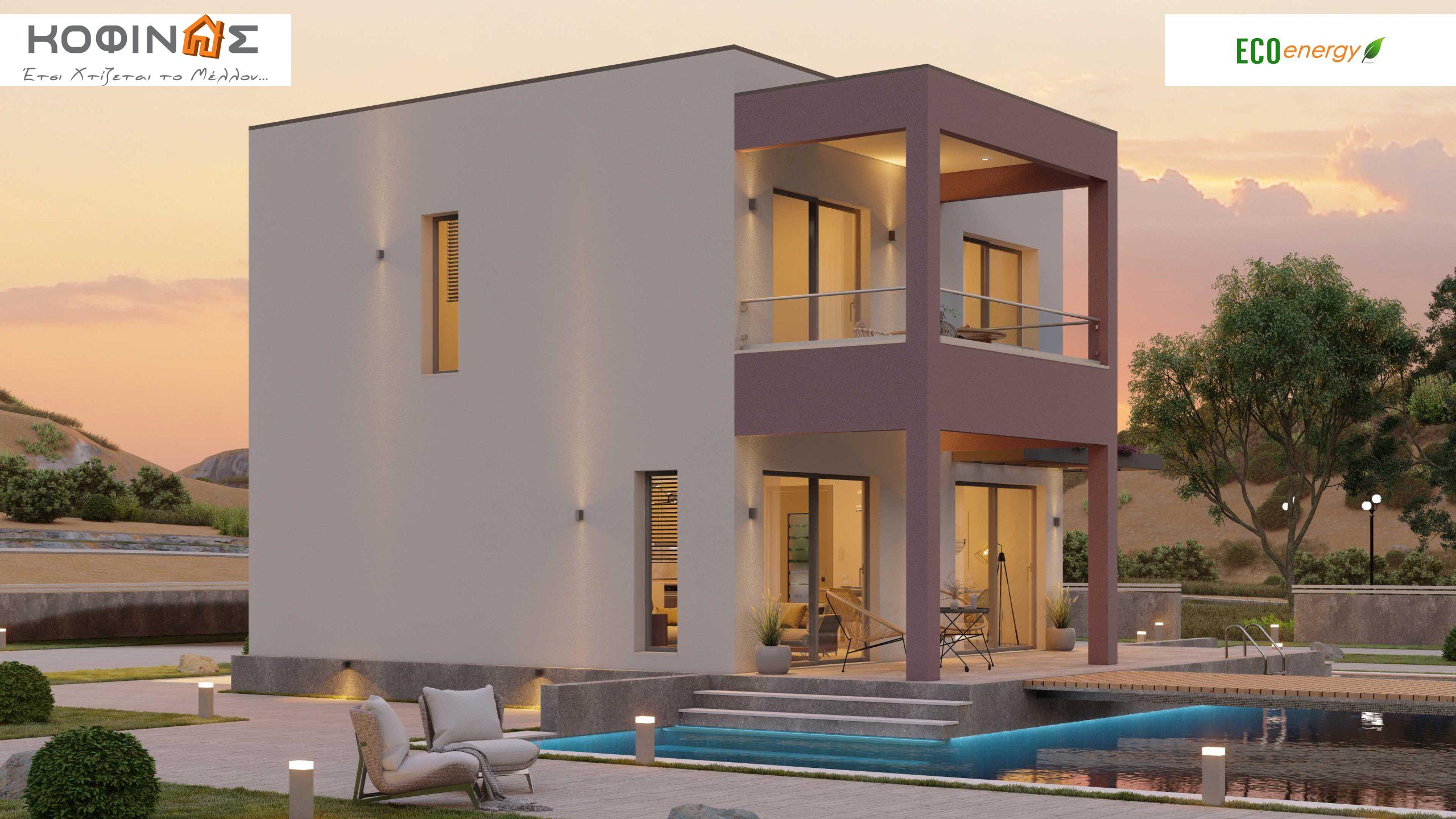 Τιμοκατάλογος-σειράς KD1 (με Ταράτσα) . ΚΟΦΙΝΑΣ Έτσι χτίζεται το μέλλον...