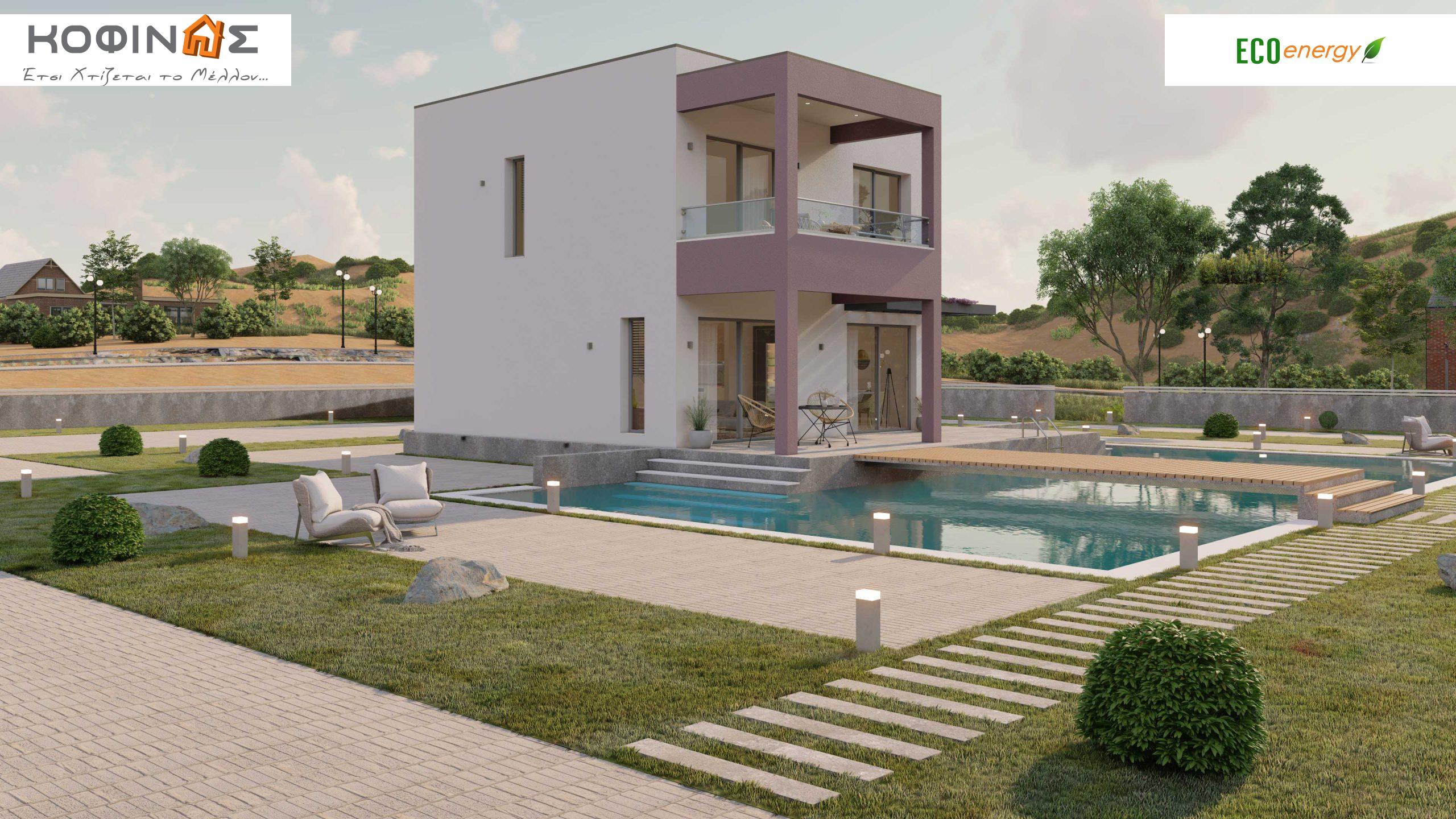 Τιμοκατάλογος-σειράς KD1 (με Ταράτσα) . ΚΟΦΙΝΑΣ Έτσι χτίζεται το μέλλον...