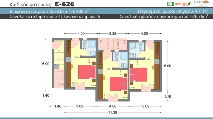 Prokataskeuasmena spitia KOFINAS SA, Energeiaki apodosi, antiseismika, xamili katanalwsi, villa,oikologiki katoikia