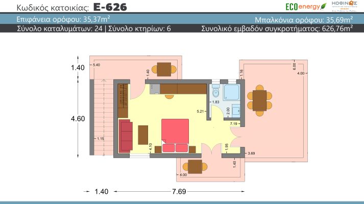Prokataskeuasmena spitia KOFINAS SA, Energeiaki apodosi, antiseismika, xamili katanalwsi, villa,oikologiki katoikia
