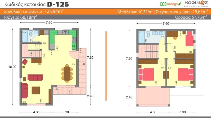 Kofinas-prokataskeuasmena-villa-prasini domisi-spiti oneirwn-khpos-pisina design new home kofinas