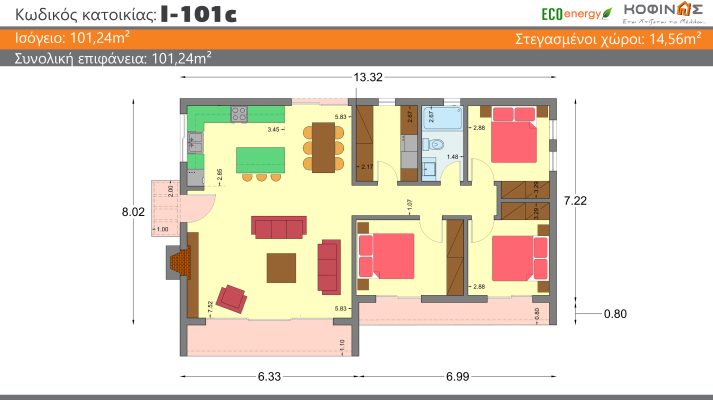 Kataskevi prokataskevasmenwn oikion kofinas, maisons de luxe, villas, serres, écologiques, touristika katalumata, hébergement touristique, kofinas