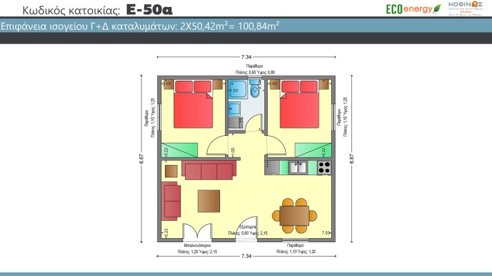 Prokataskeuasmena spitia KOFINAS SA, Energeiaki apodosi, antiseismika, xamili katanalwsi, villa,oikologiki katoikia