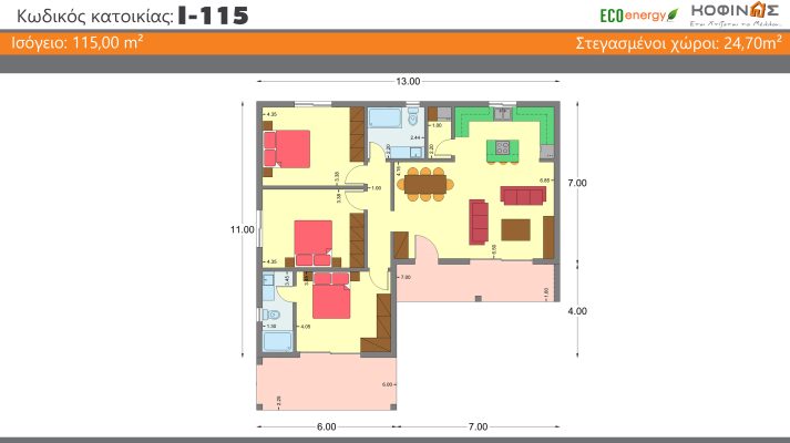 Kataskevi prokataskevasmenwn oikion kofinas, luxury houses, villas, green houses, eco friendly, touristika katalumata, tourist accomodation, kofinas