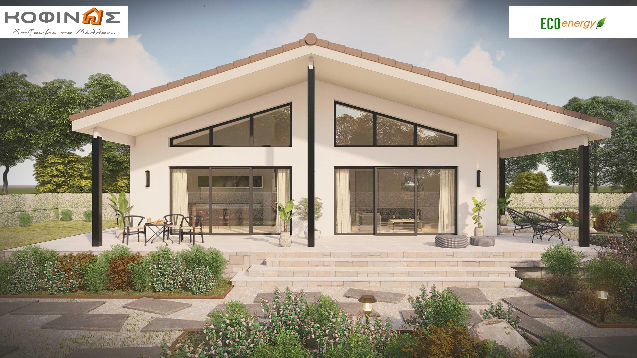 Price list-series KI1 (with Roof). KOFINAS This is how the future is built...