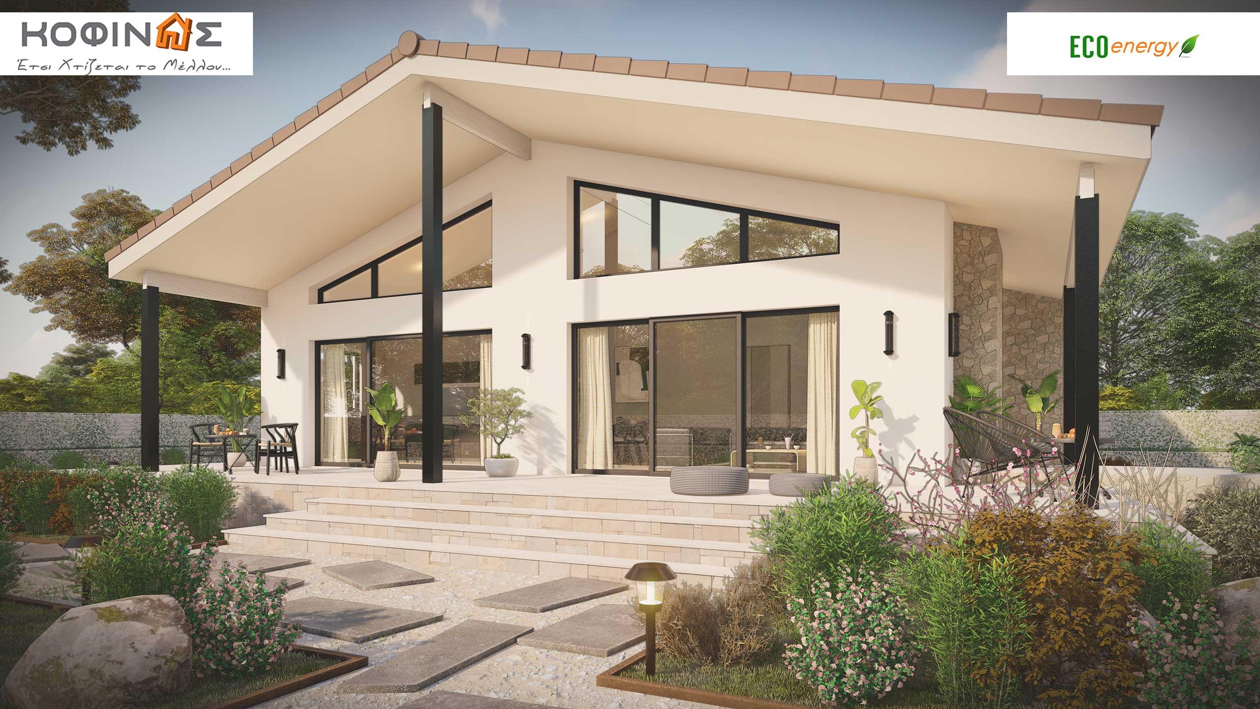 Price list-series KI1 (with Roof). KOFINAS This is how the future is built...