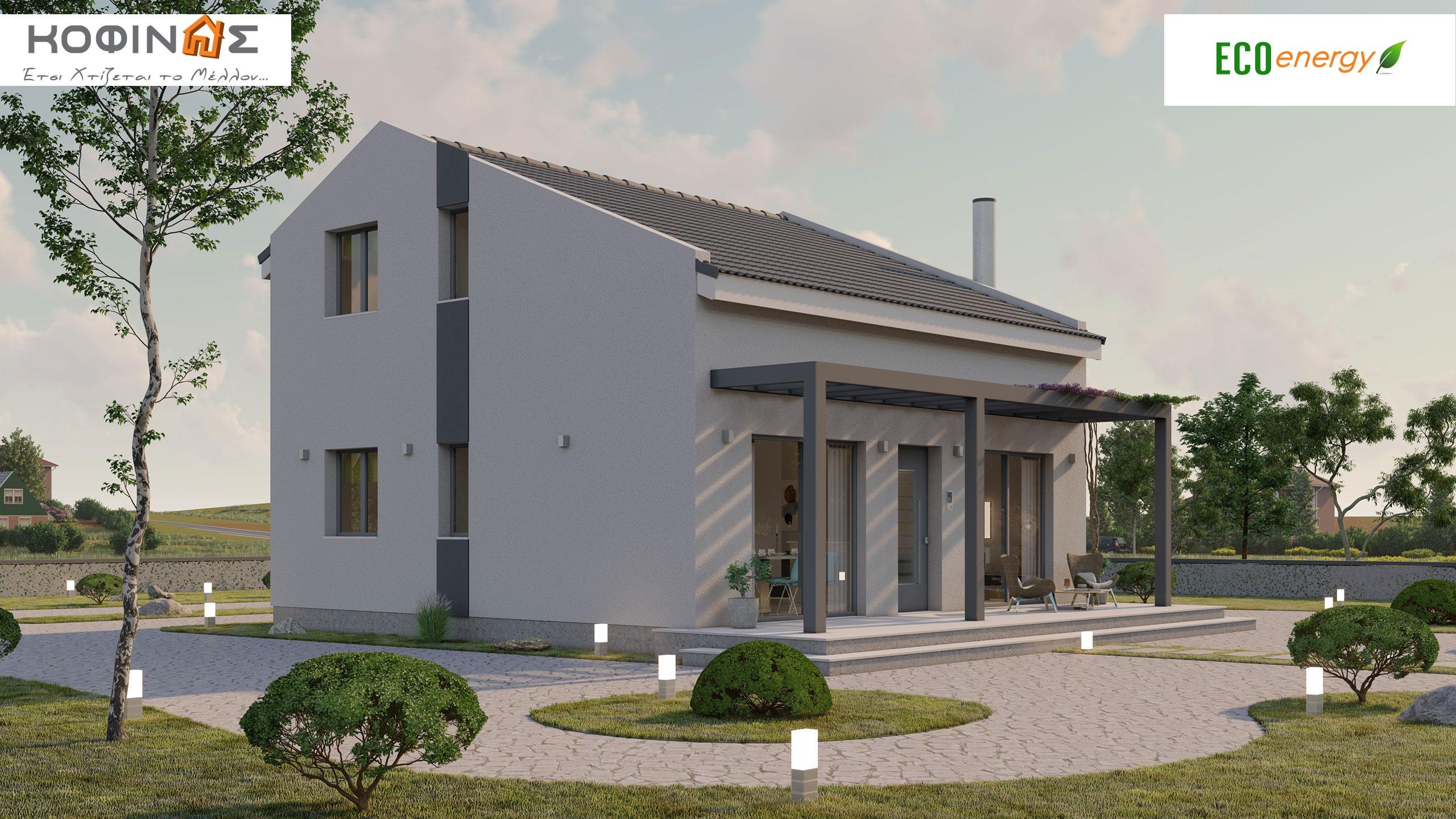 Price list - KΙS1 series (with Roof). KOFINAS This is how the future is built...