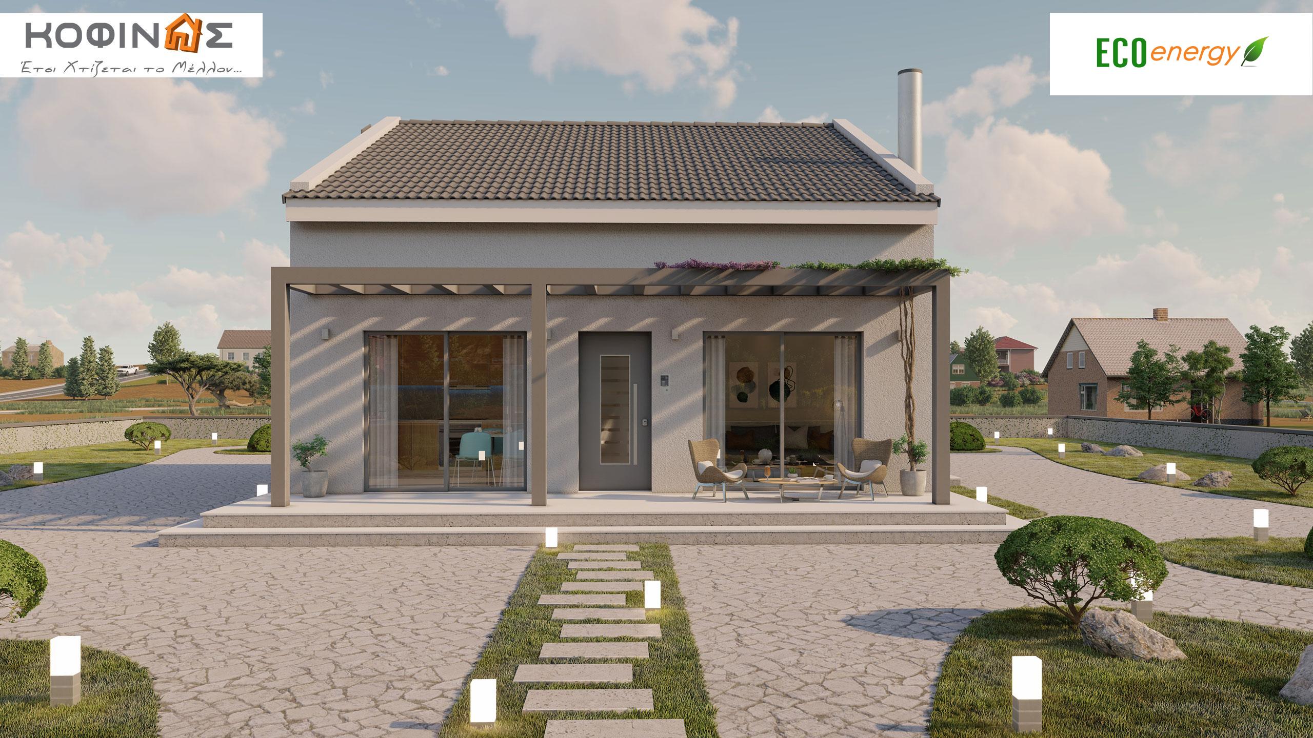 Price list - KΙS1 series (with Roof). KOFINAS This is how the future is built...