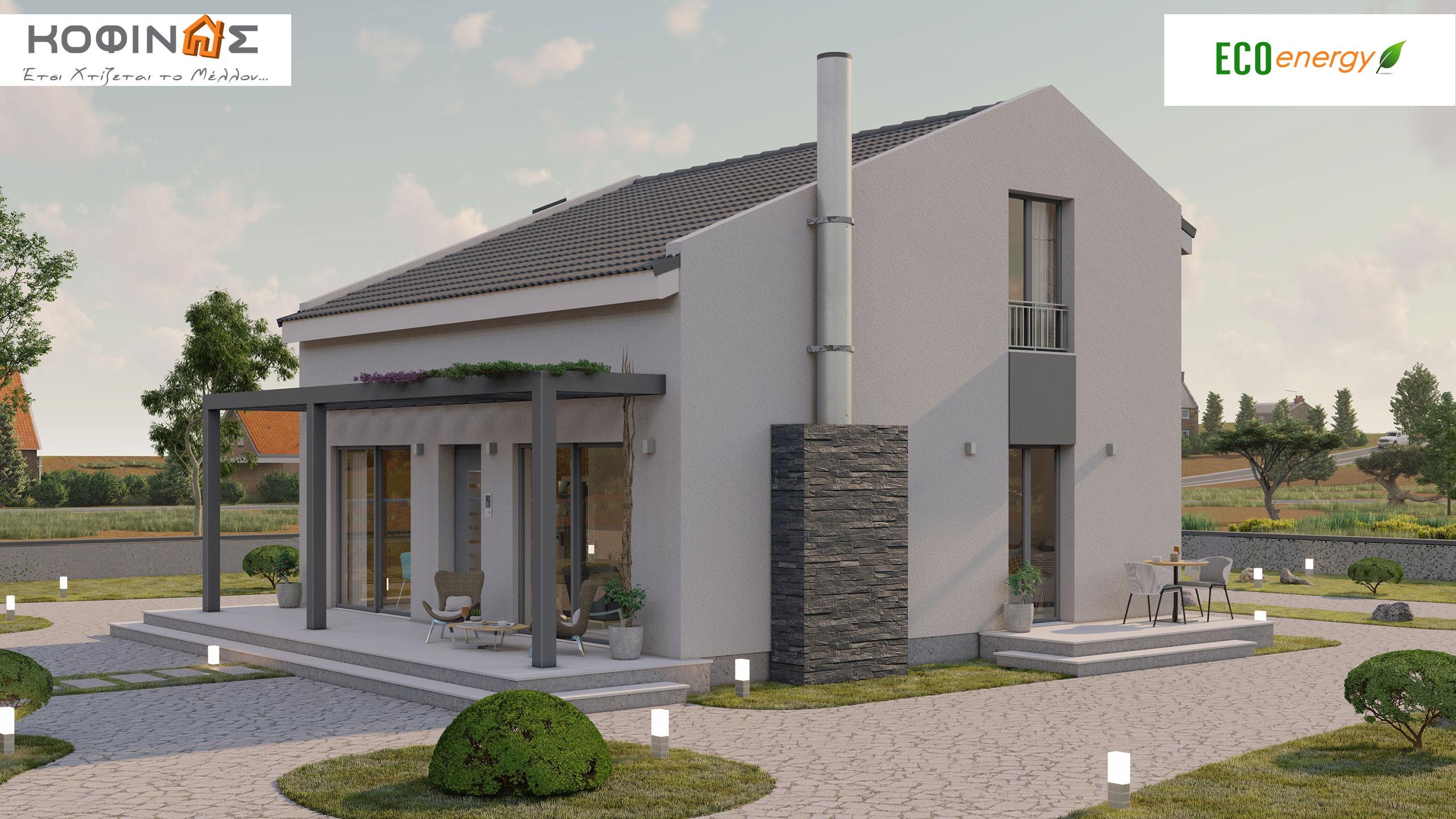 Price list - KΙS1 series (with Roof). KOFINAS This is how the future is built...