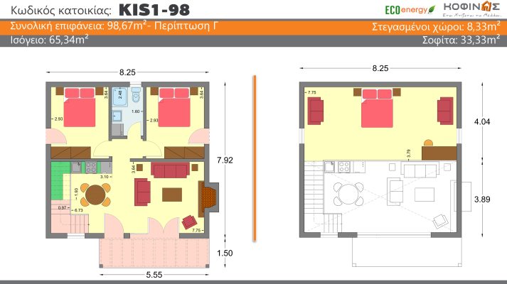 Price list-floor plan ΚIS1-98 -series KIS1 (with Roof). KOFINAS This is how the future is built...