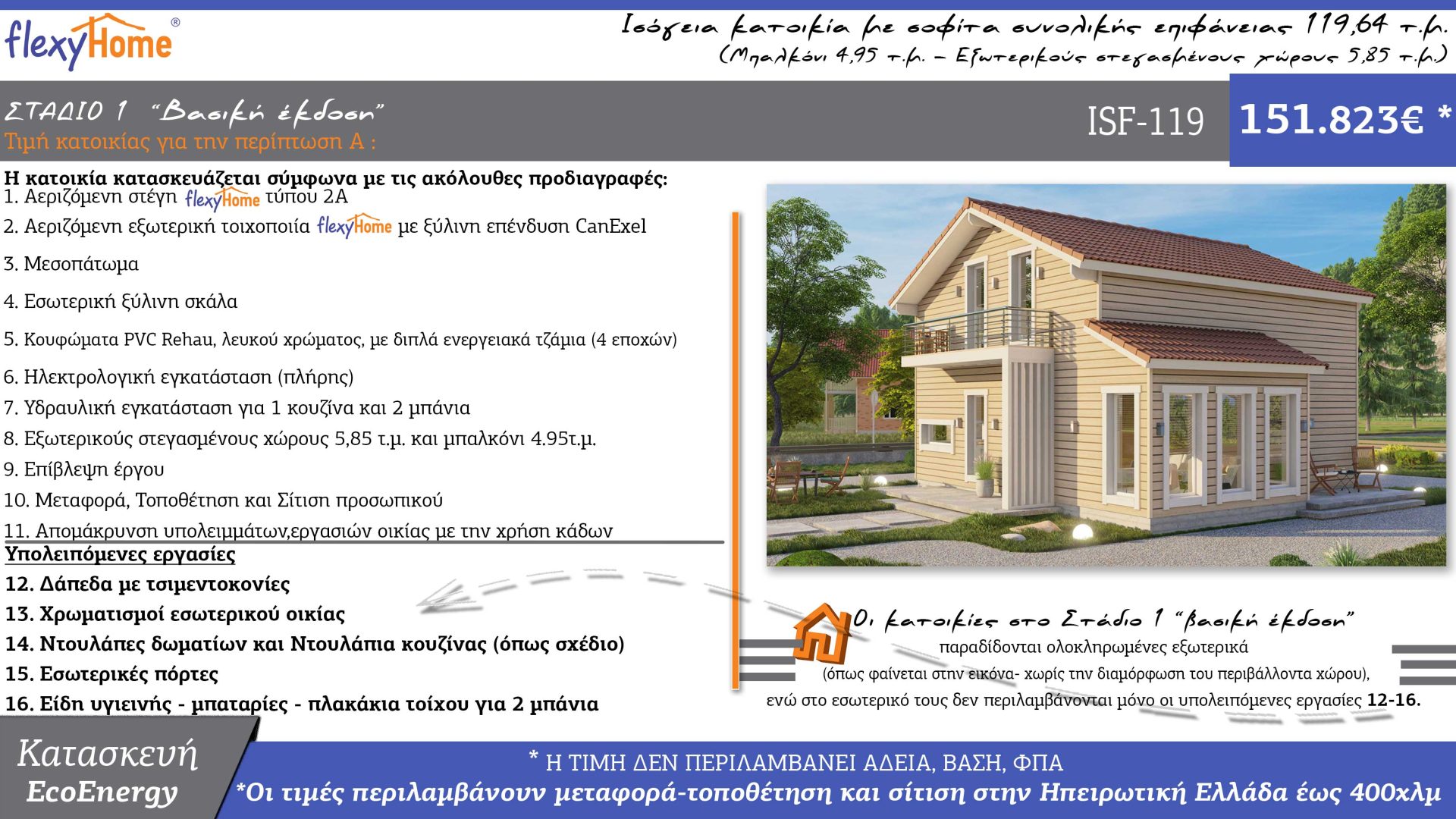 FlexyHome-ISF-119-τιμες-Νέος τιμοκατάλογος-Κοφινάς προκατασκευασμένα σπίτια