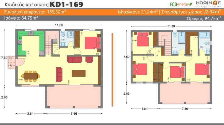 Νέα κάτοψη κοστολογημένης κατοικίας ΚD1-169- Κοφινάς - Έτσι Χτίζεται το Μέλλον